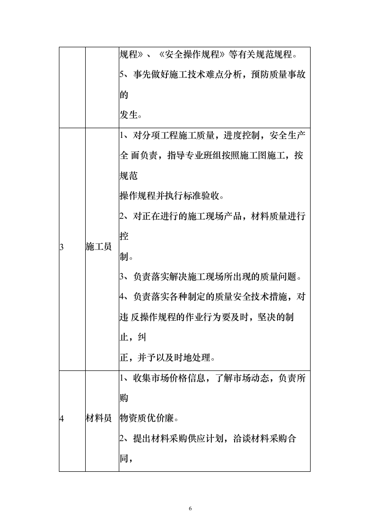 太阳能路灯安装项目投标方案_（技术标_339页）（2024年修订版）.docx 第6页