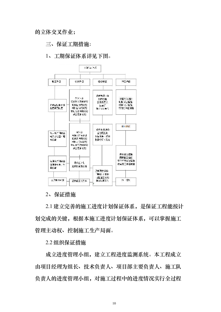 连接管廊工程施工投标方案（1097页）（2024年修订版）.docx 第10页