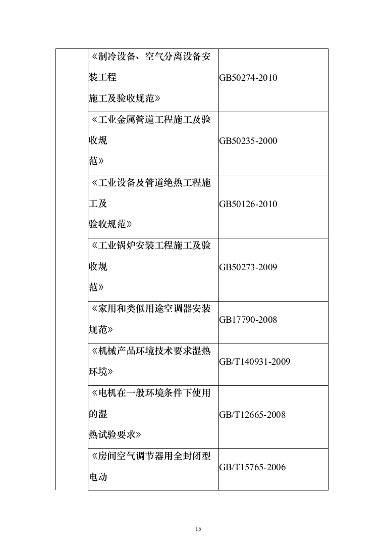 机电安装工程投标方案（502页）（2024年修订版）.docx 第15页
