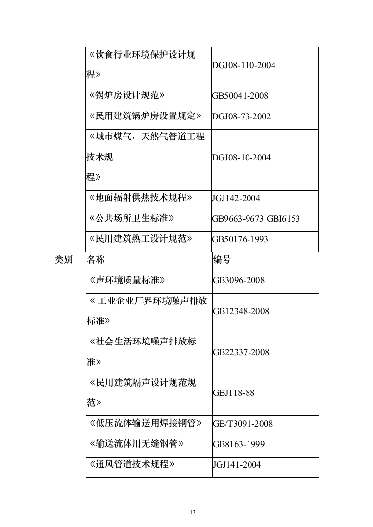机电安装工程投标方案（502页）（2024年修订版）.docx 第13页