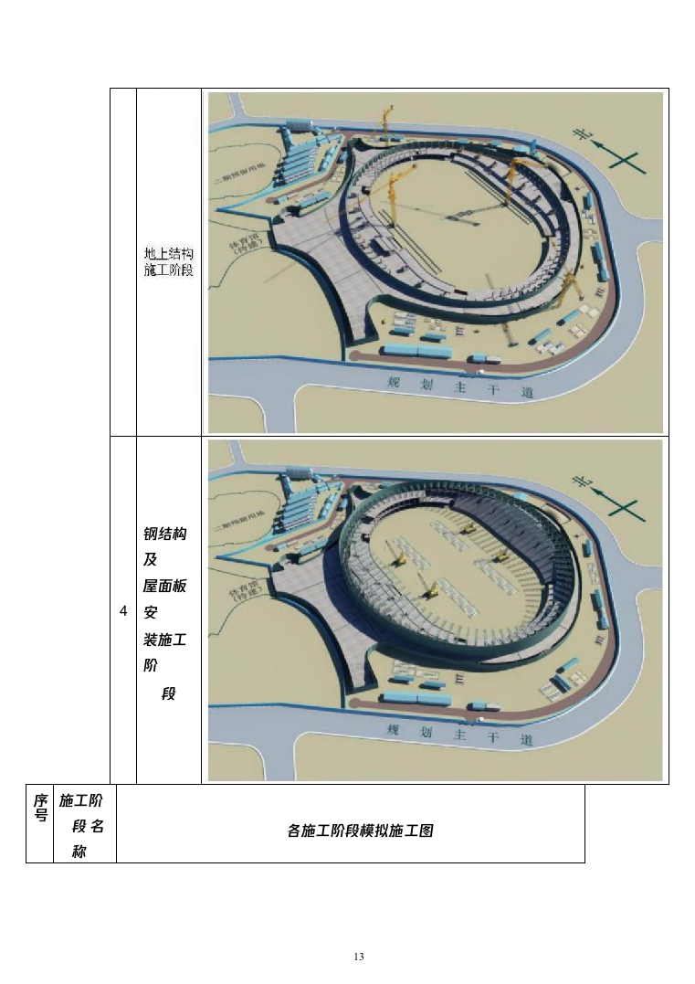 体育中心体育场及室外工程_投标方案（技术标1164页）（2024年修订版）.docx 第13页