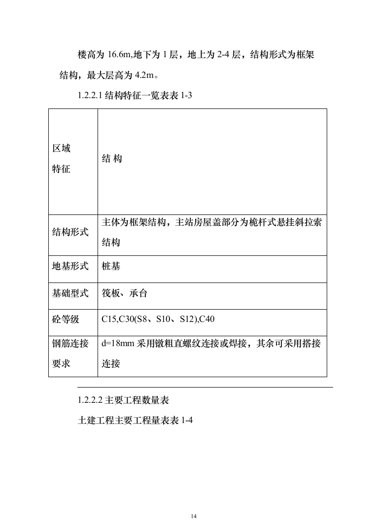 江苏某大型火车站站房施工组织设计（707页）（2024年修订版）.docx 第14页
