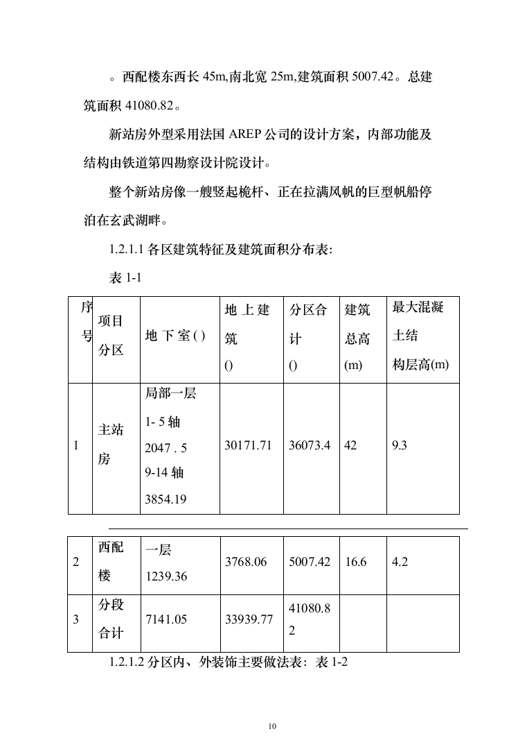 江苏某大型火车站站房施工组织设计（707页）（2024年修订版）.docx 第10页