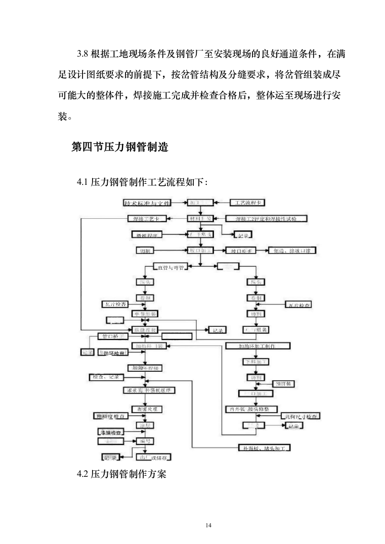 电站配套水库工程_投标方案（技术标770页（2024年修订版）.docx 第14页