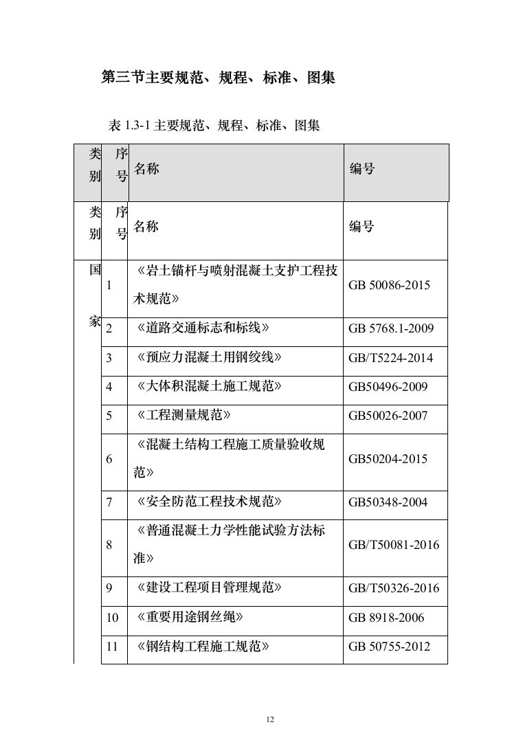 一级公路绕城改建工程（环城路）技术标922页（2024年修订版）.docx 第12页
