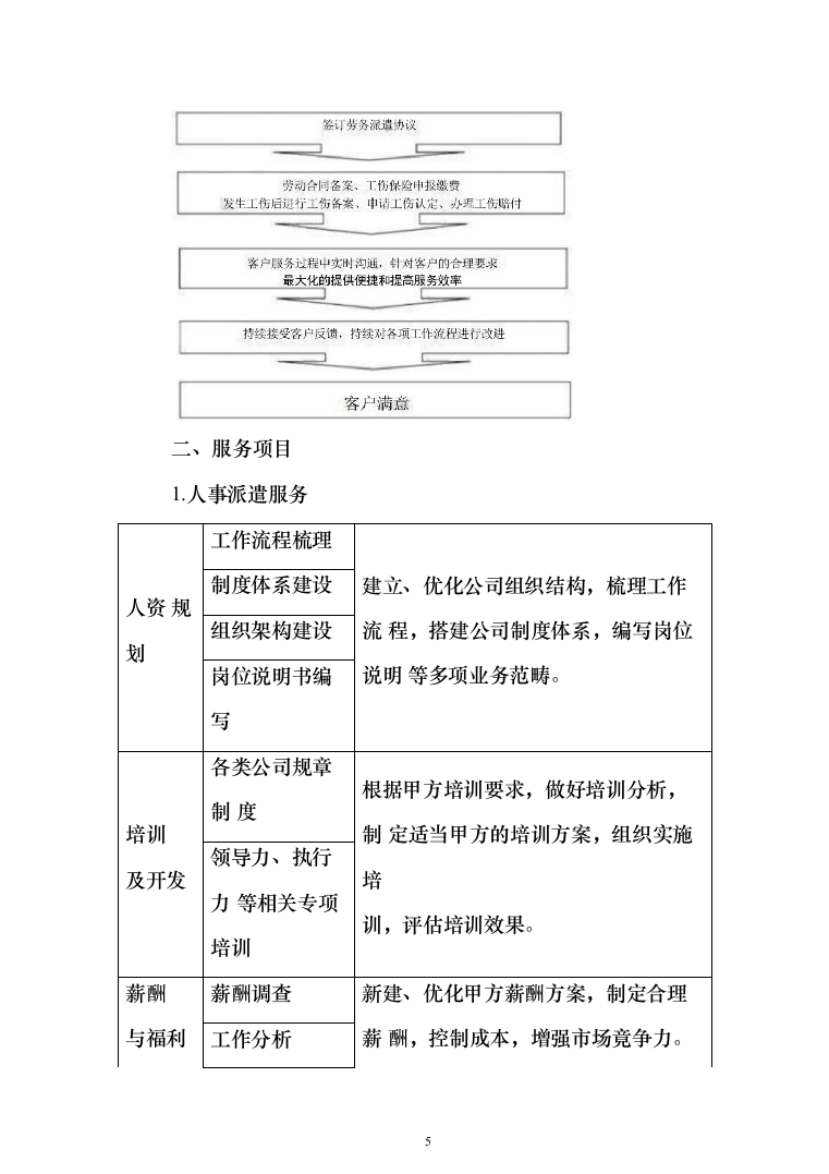 专职网格员劳务派遣服务投标方案（179页）（2024年修订版）.docx 第5页