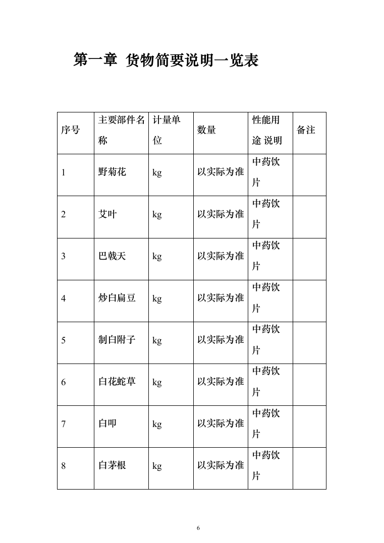 中药饮片采购项目服务投标方案（254页）（2024年修订版）.docx 第6页