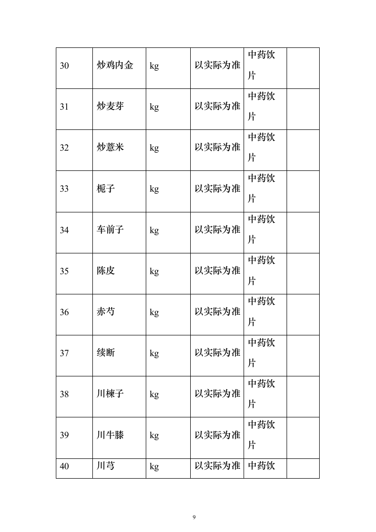 中药饮片采购项目服务投标方案（254页）（2024年修订版）.docx 第9页