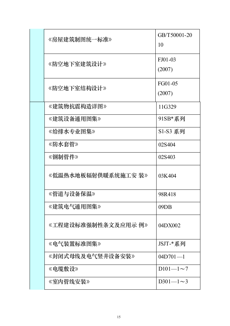 人防工程_投标方案（技术标273页）（2024年修订版）.docx 第15页