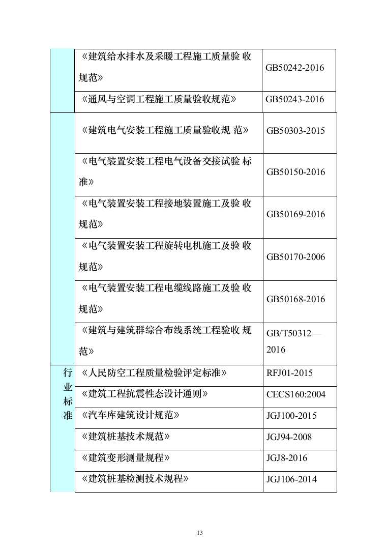 人防工程_投标方案（技术标273页）（2024年修订版）.docx 第13页