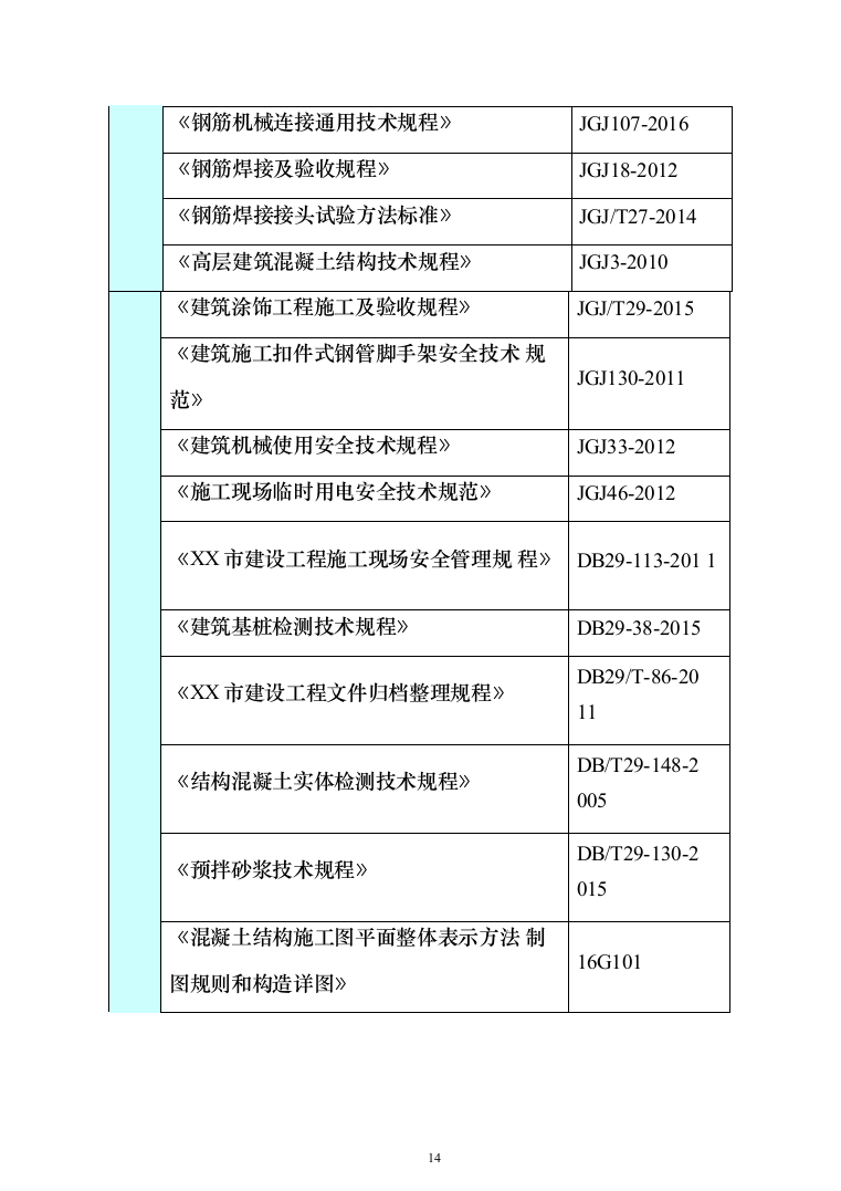 人防工程_投标方案（技术标273页）（2024年修订版）.docx 第14页