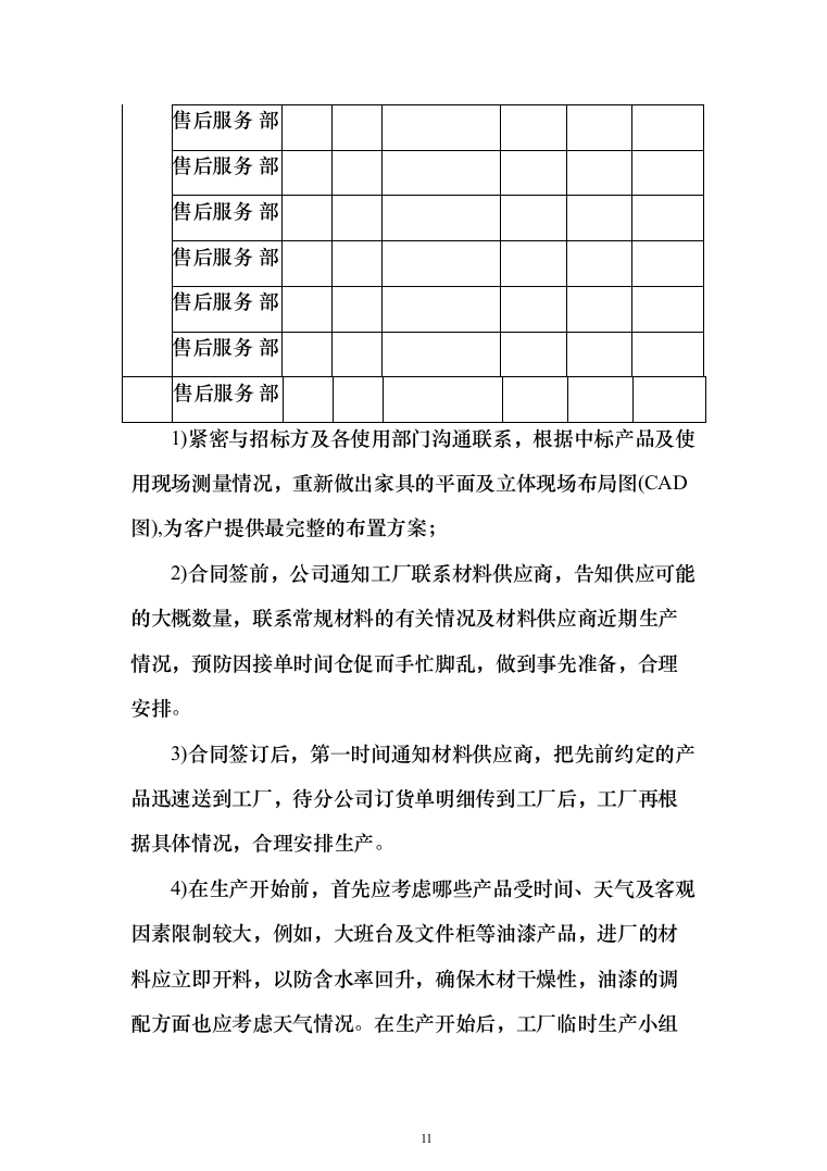 公寓办公楼家具类采购项目投标方案（189页）（2024年修订版）.docx 第11页