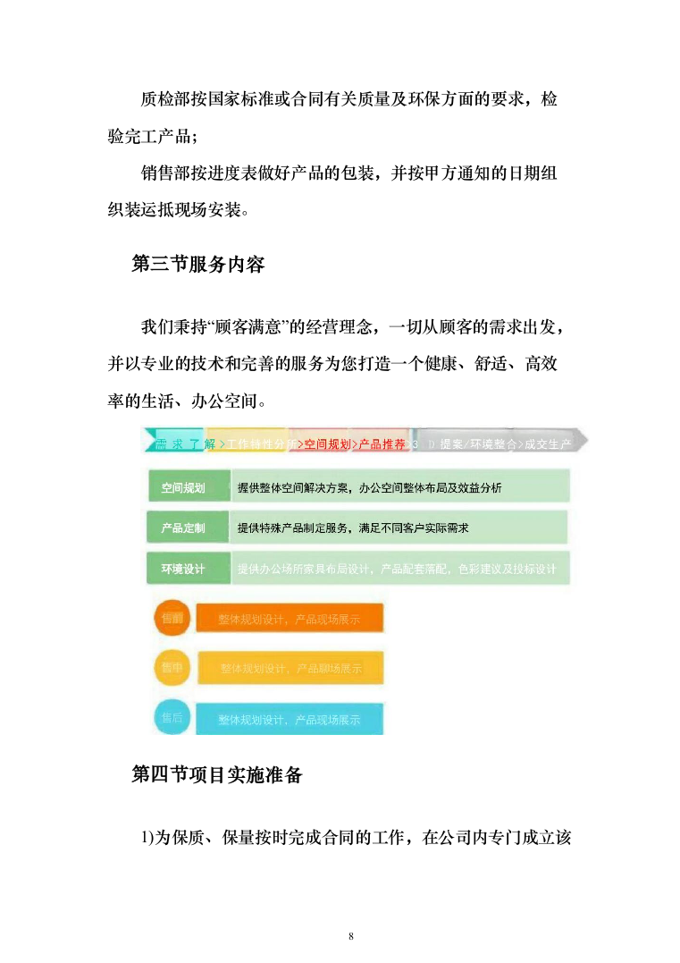 公寓办公楼家具类采购项目投标方案（189页）（2024年修订版）.docx 第8页