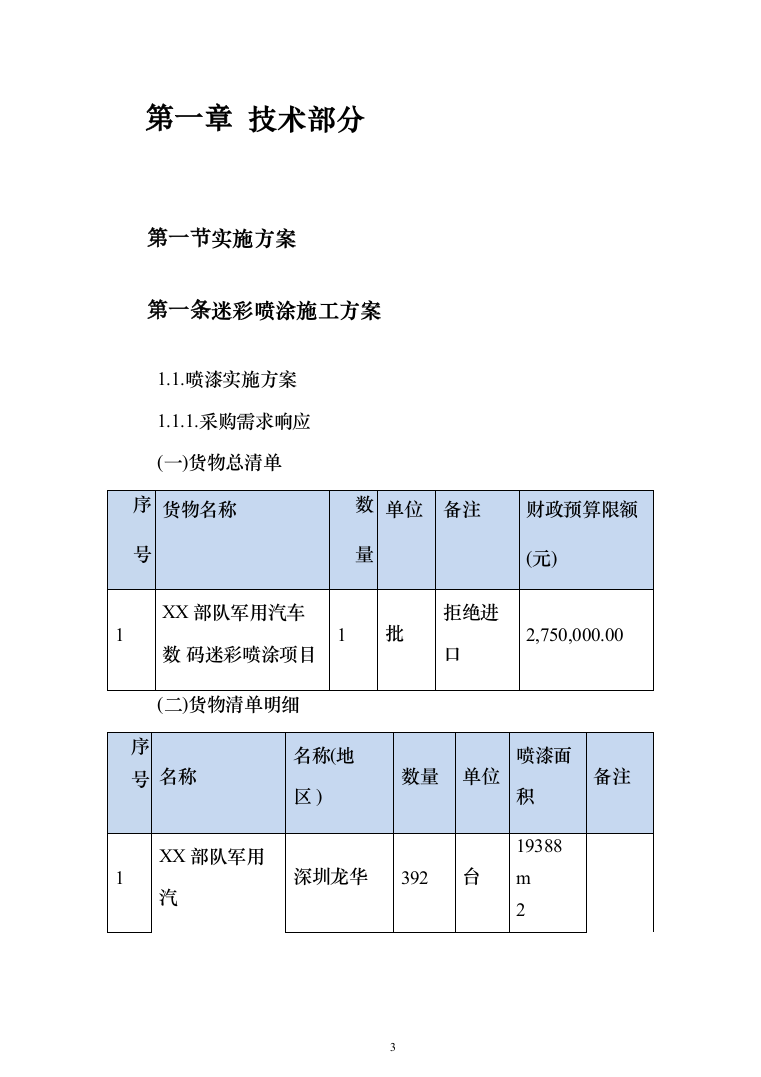 军用汽车数码迷彩喷涂项目投标方案（257页）（2024年修订版）.docx 第3页