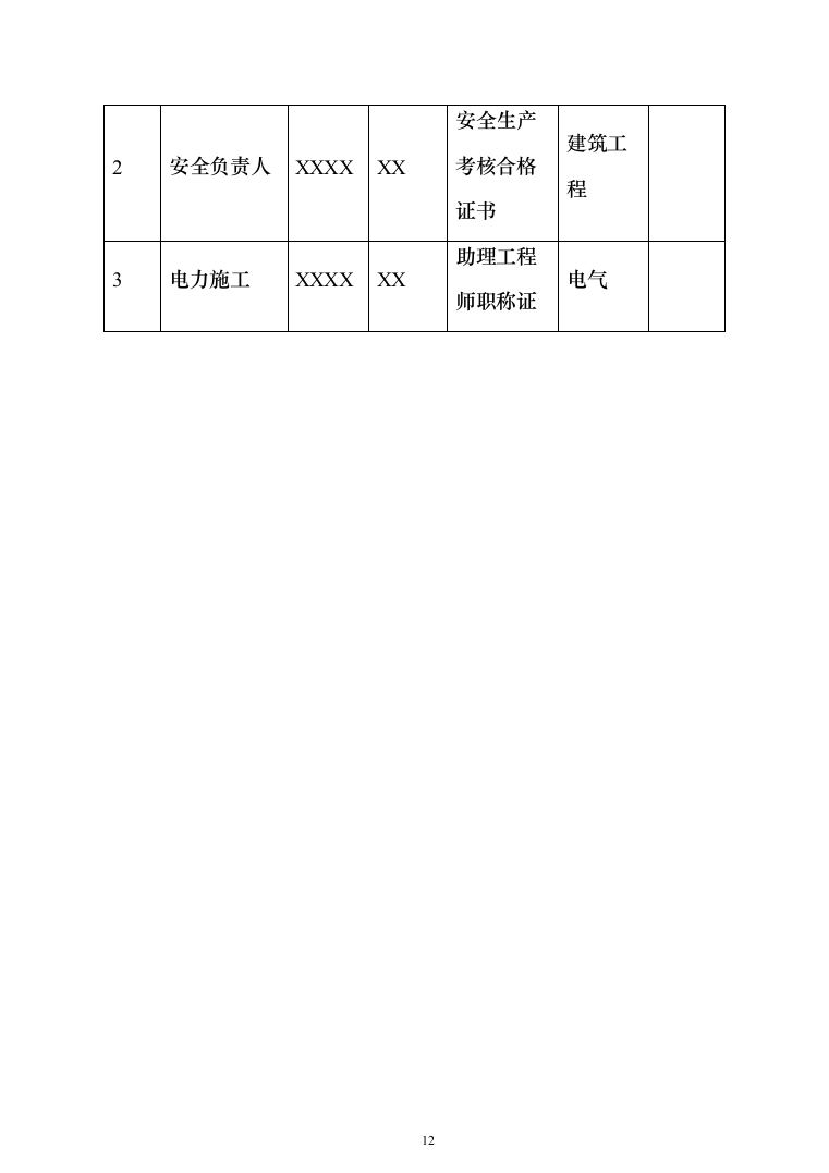 农业种植投标方案（230页）（2024年修订版）.docx 第12页