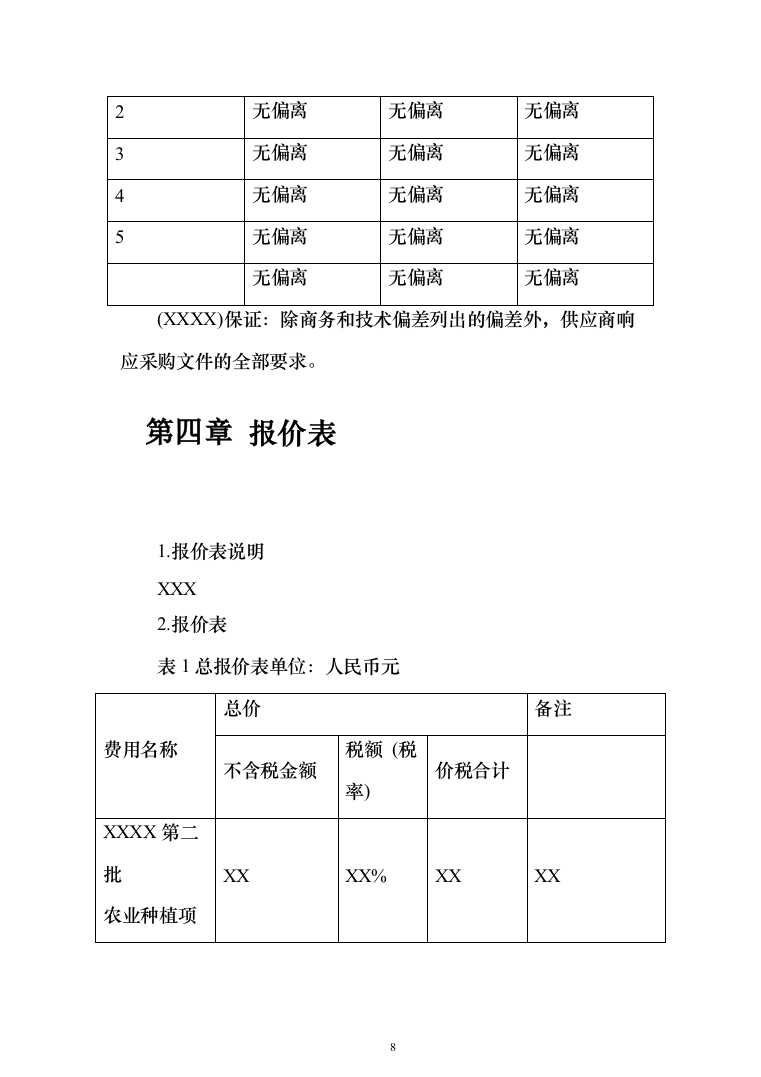 农业种植投标方案（230页）（2024年修订版）.docx 第8页