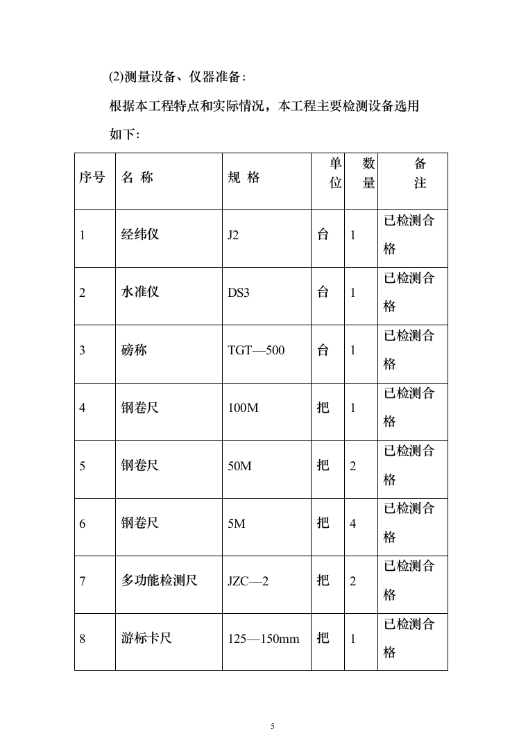实验室设施改造投标方案(95页)（2024年修订版）.docx 第5页