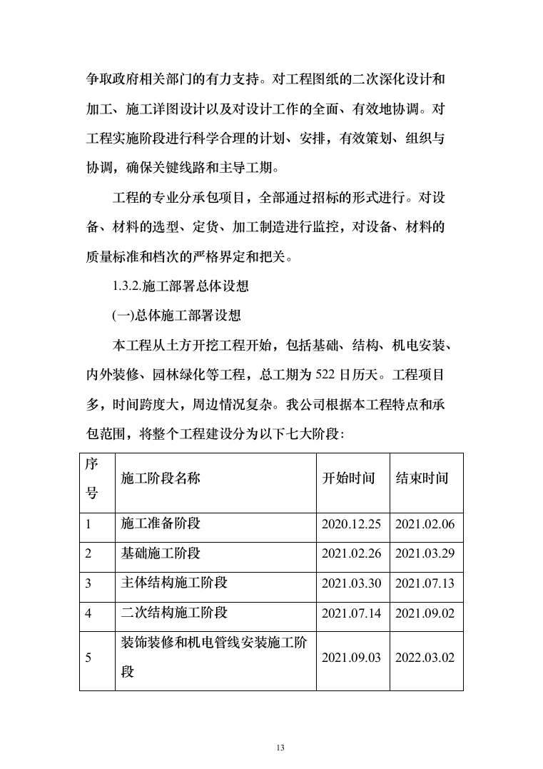 小学、幼儿园、服务中心房建项目施工投标方案（1100页）（2024年修订版）.docx 第13页