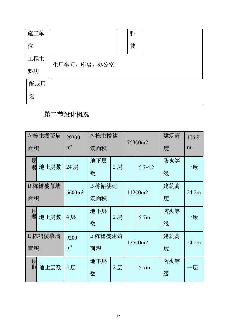 幕墙工程专项投标方案（279页）（2024年修订版）.docx 第12页