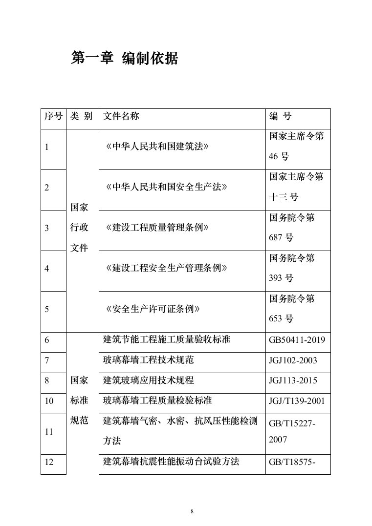 幕墙工程专项投标方案（279页）（2024年修订版）.docx 第8页