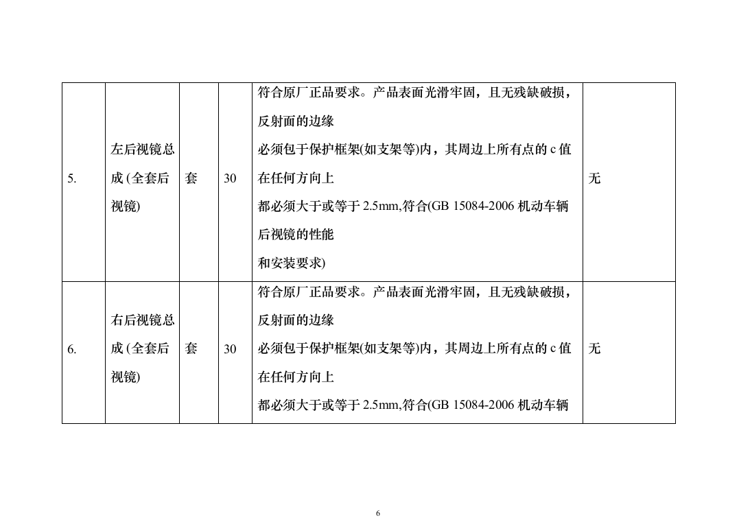 普装车辆装备器材采购项目投标方案（188页）（2024年修订版）.docx 第6页