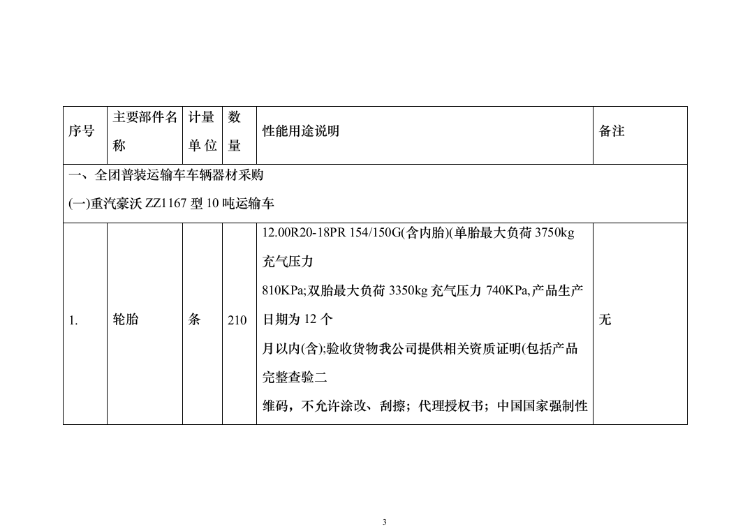 普装车辆装备器材采购项目投标方案（188页）（2024年修订版）.docx 第3页