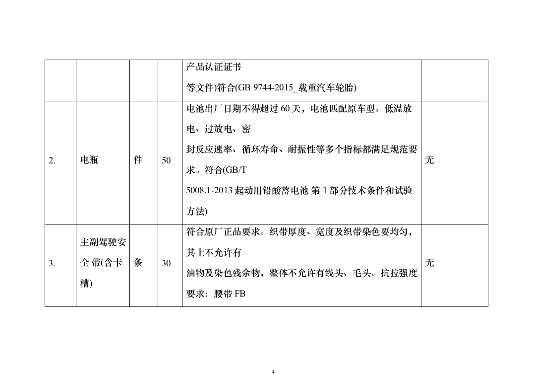 普装车辆装备器材采购项目投标方案（188页）（2024年修订版）.docx 第4页