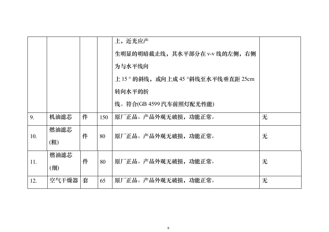 普装车辆装备器材采购项目投标方案（188页）（2024年修订版）.docx 第8页