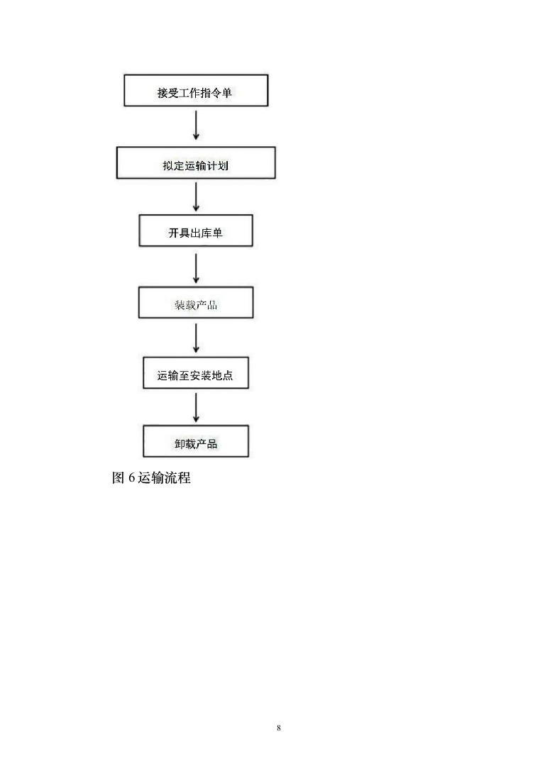 某单位宣传文印制品采购投标方案（149页）（2024年修订版）.docx 第8页