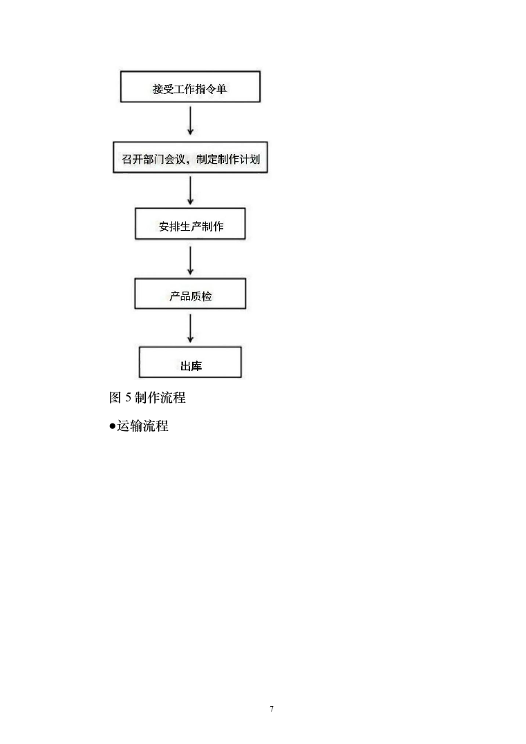 某单位宣传文印制品采购投标方案（149页）（2024年修订版）.docx 第7页