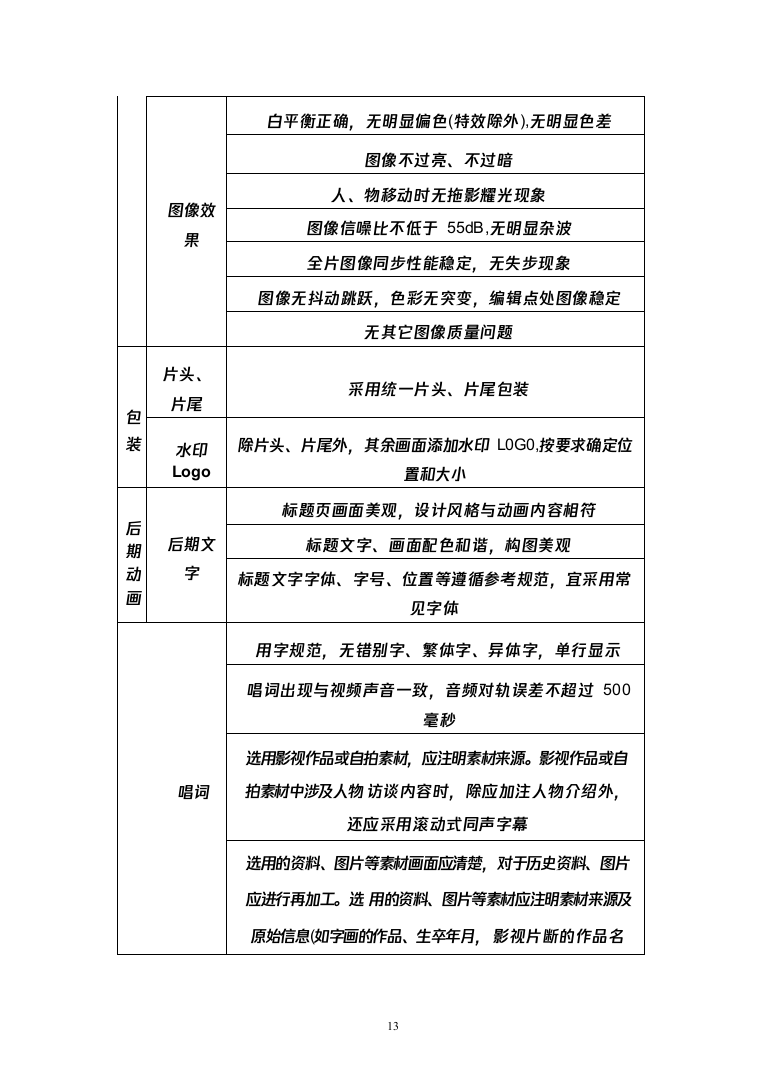 某安全宣传及动画视频制作项目投标方案（技术标119页）（2024年修订版）.docx 第13页