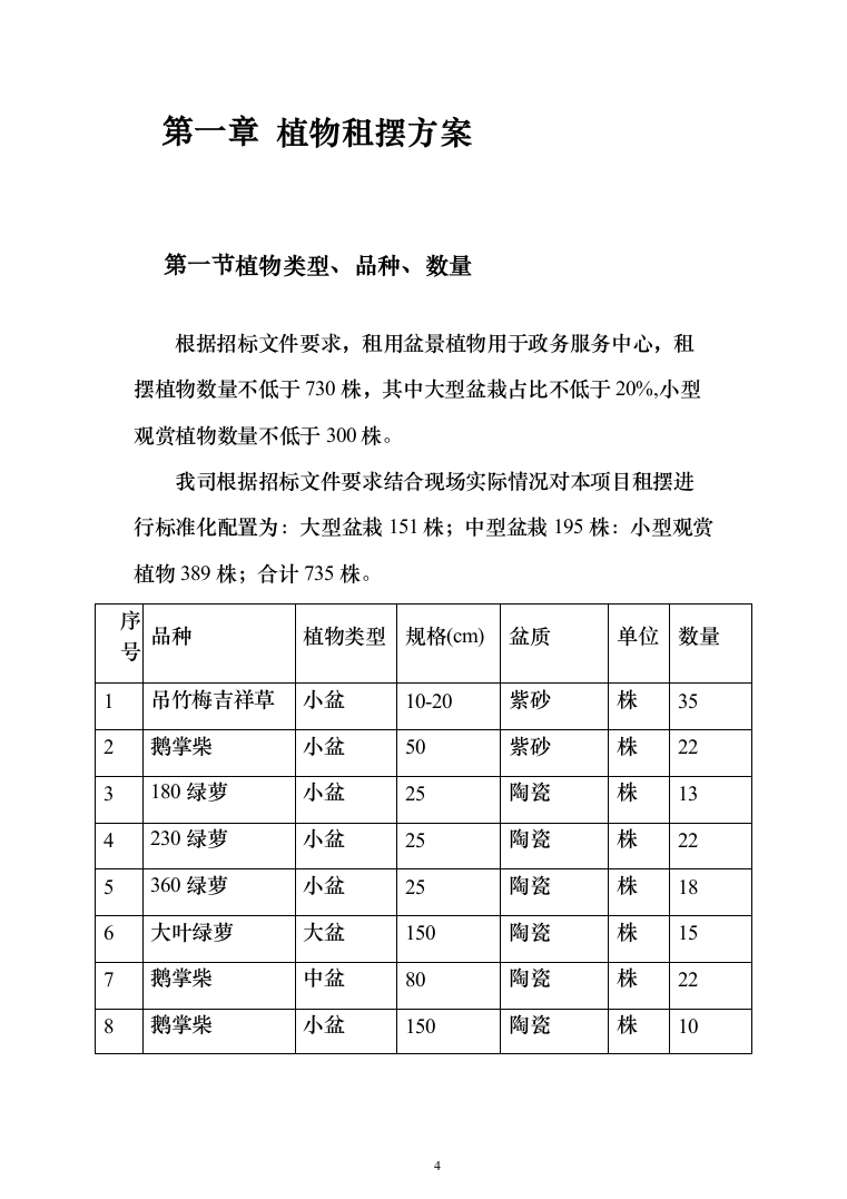 植物租摆投标方案（211页）（2024年修订版）.docx 第4页