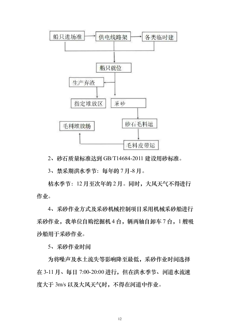 河道采砂服务与技术方案269页（2024年修订版）.docx 第12页