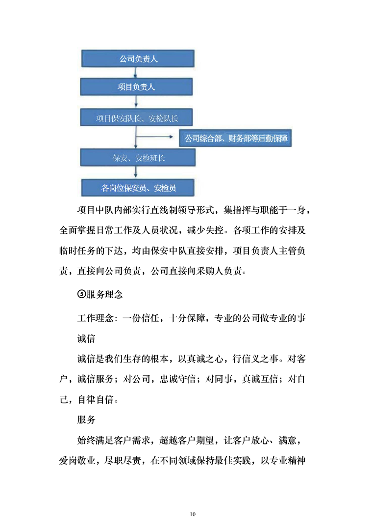 法院安检、保安服务_投标方案（223页）（2024年修订版）.docx 第10页