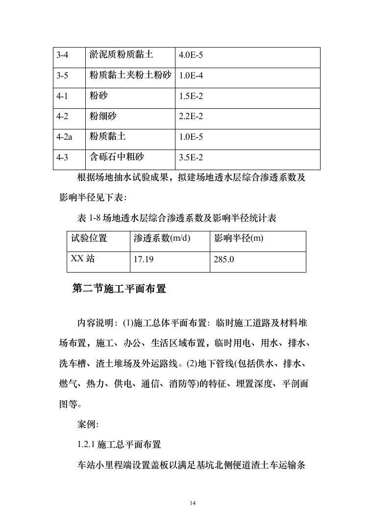 深基坑工程专项施工方案233页（2024年修订版）.docx 第14页