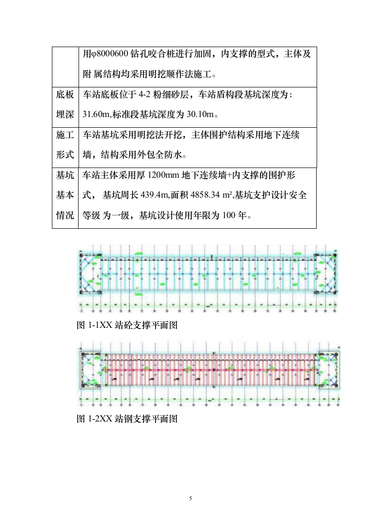 深基坑工程专项施工方案233页（2024年修订版）.docx 第5页