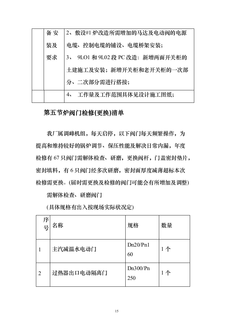 热电厂锅炉维修改造_投标方案（技术标148页）（2024年修订版）.docx 第15页