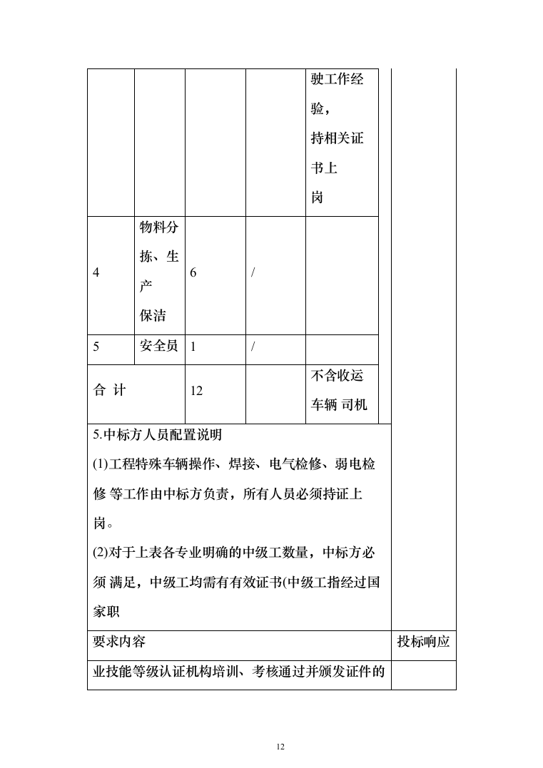 生产辅助外包服务投标方案324页（2024年修订版）.docx 第12页