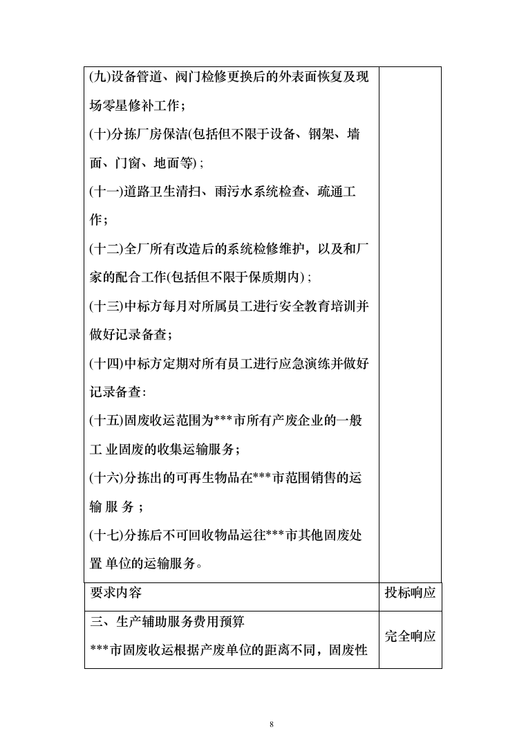 生产辅助外包服务投标方案324页（2024年修订版）.docx 第8页