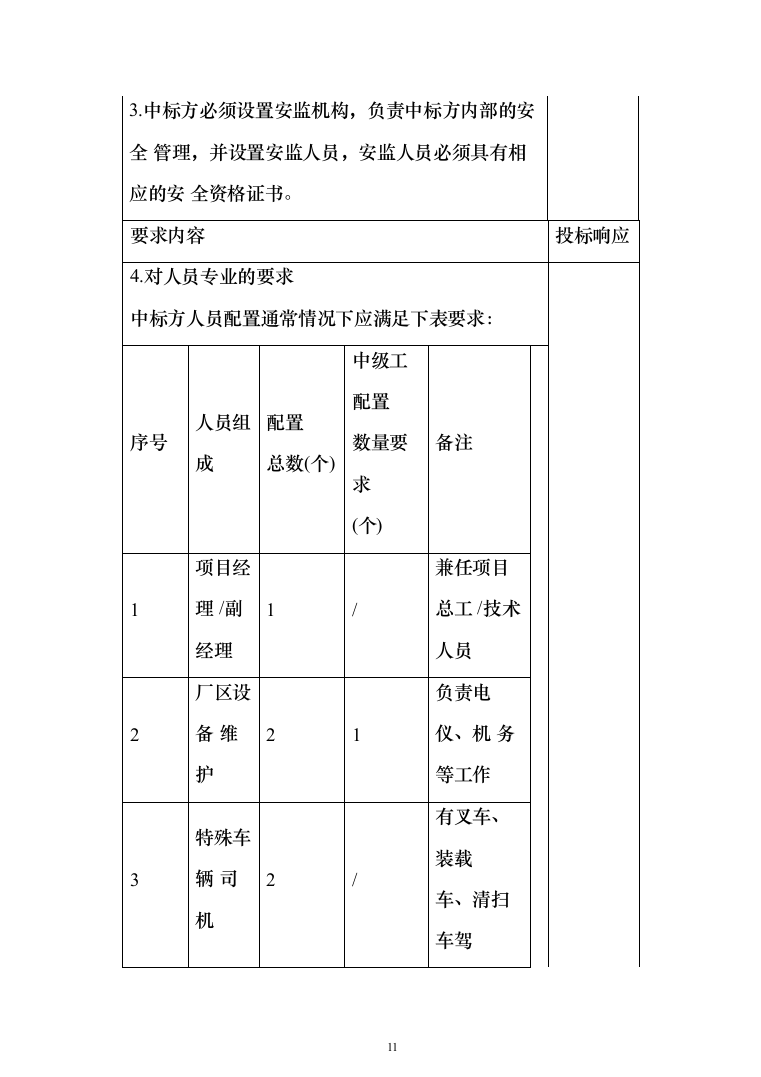生产辅助外包服务投标方案324页（2024年修订版）.docx 第11页