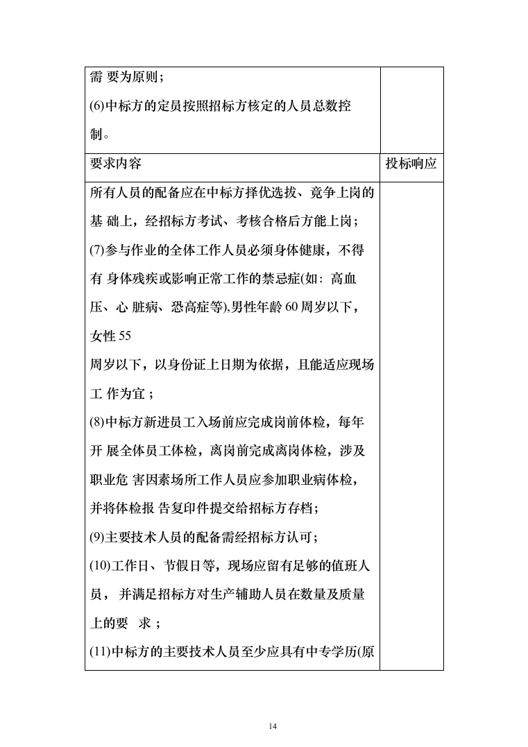 生产辅助外包服务投标方案324页（2024年修订版）.docx 第14页