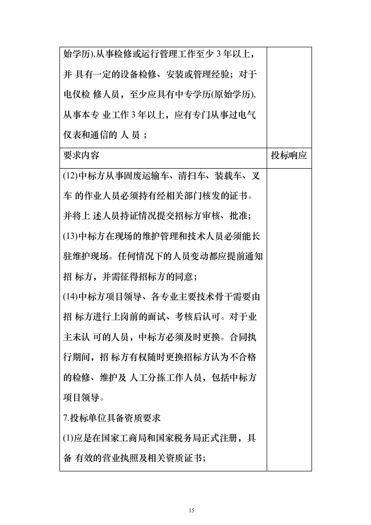 生产辅助外包服务投标方案324页（2024年修订版）.docx 第15页