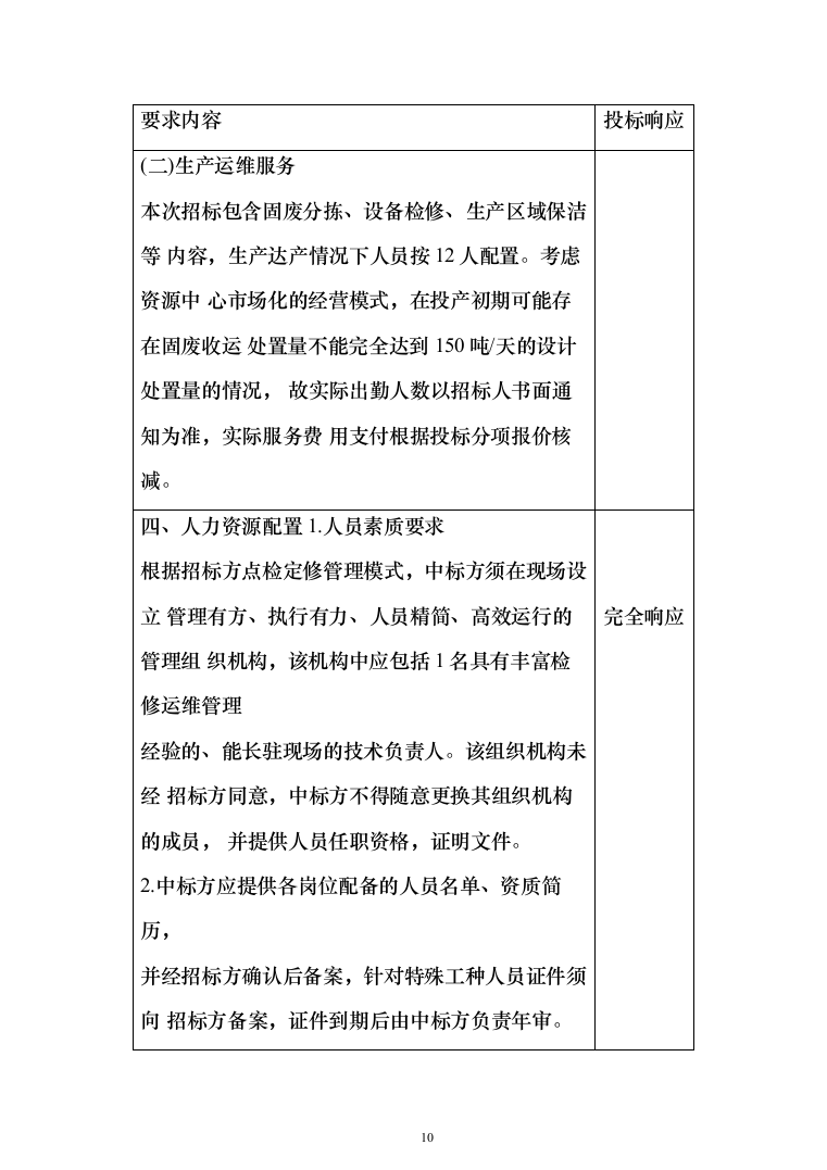 生产辅助外包服务投标方案324页（2024年修订版）.docx 第10页