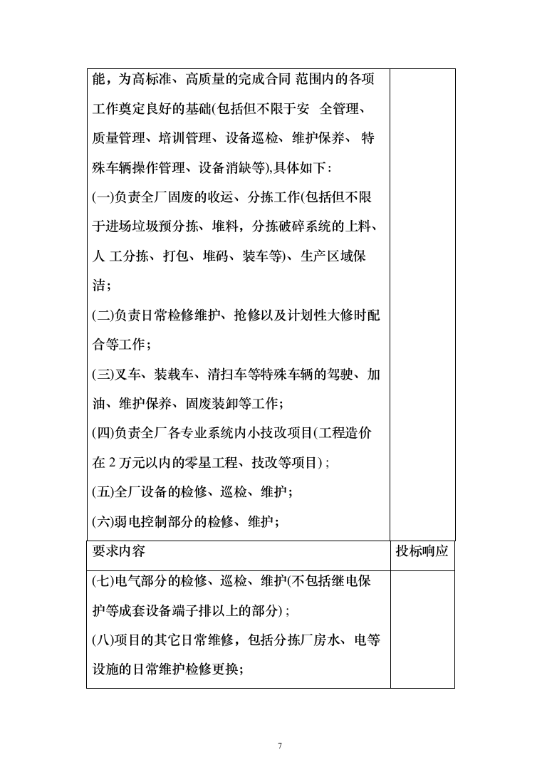 生产辅助外包服务投标方案324页（2024年修订版）.docx 第7页