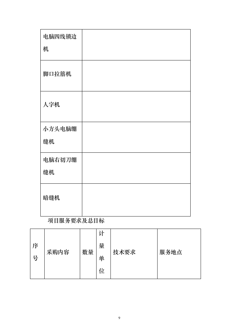 缝纫机设备采购项目投标方案（技术标432页）（2024年修订版）.docx 第9页