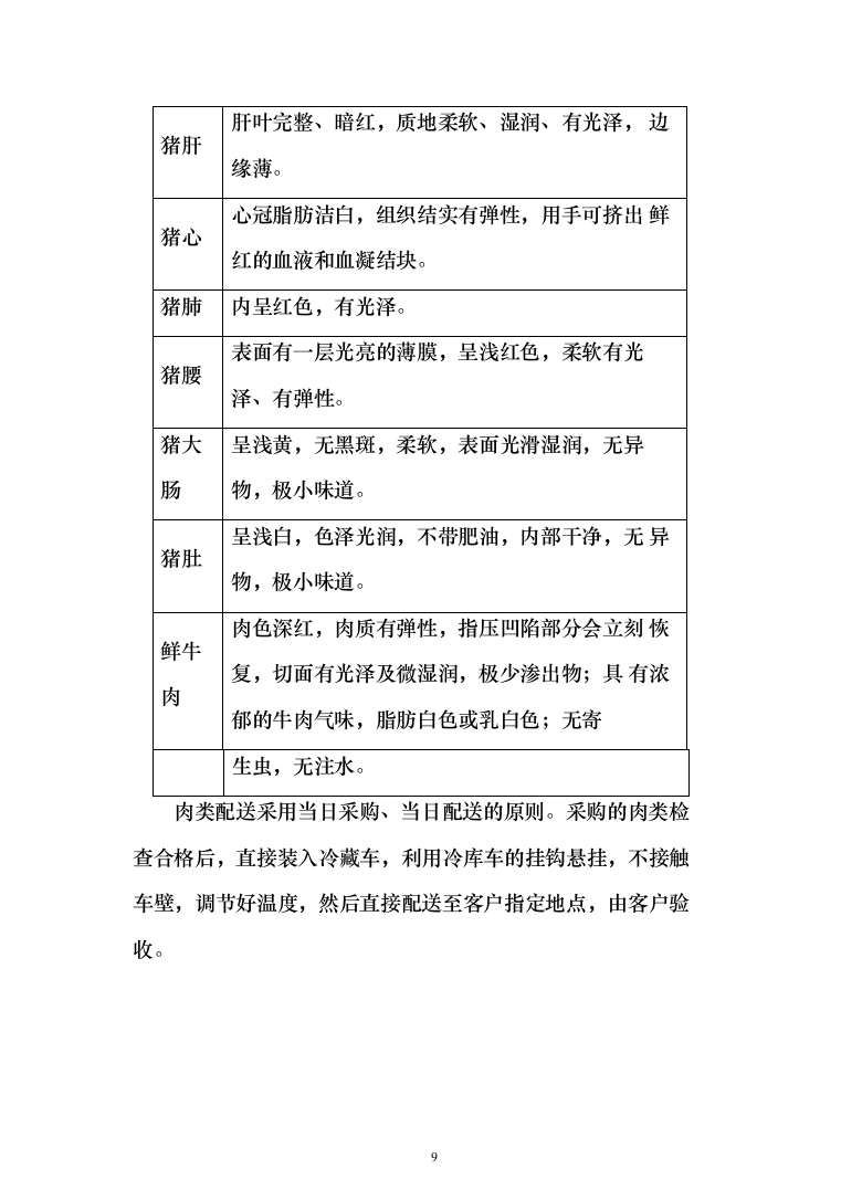 行政服务中心食堂原材料配送投标方案（234页）（2024年修订版）.docx 第9页