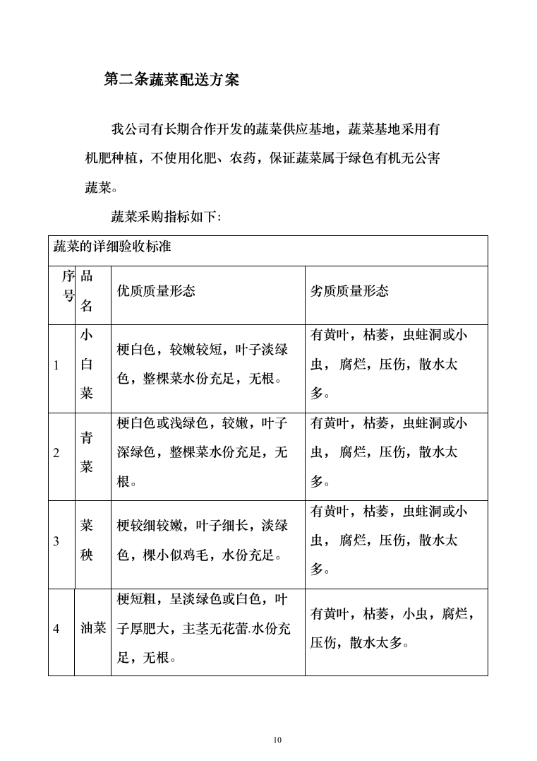 行政服务中心食堂原材料配送投标方案（234页）（2024年修订版）.docx 第10页
