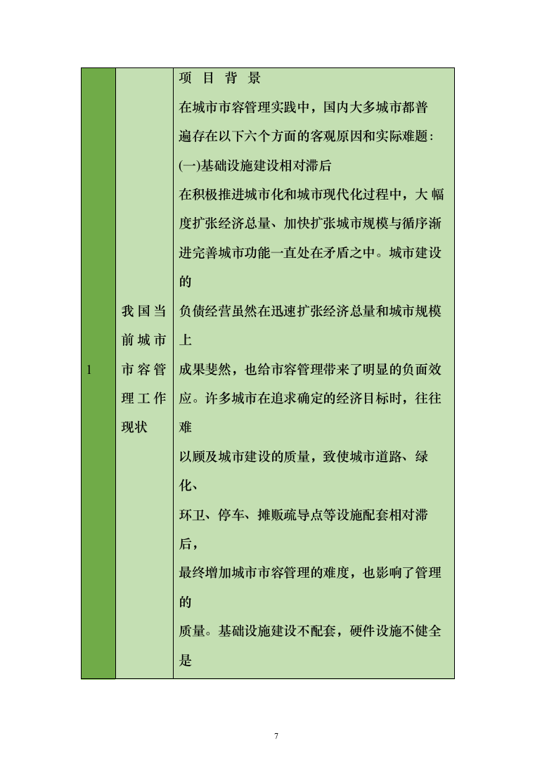 街道沿街面市容环境管理服务投标方案（276页）（2024年修订版）.docx 第7页