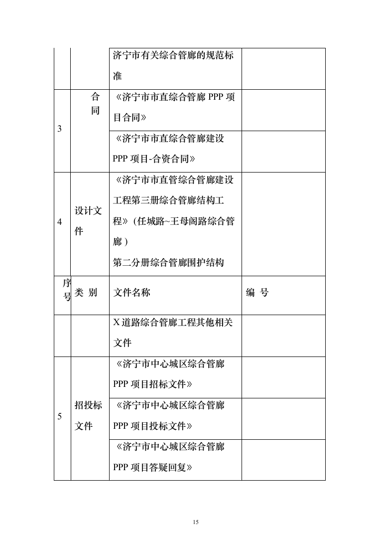 道路升级改造及综合管廊深基坑安全专项施工投标方案（255页）（2024年修订版）.docx 第15页