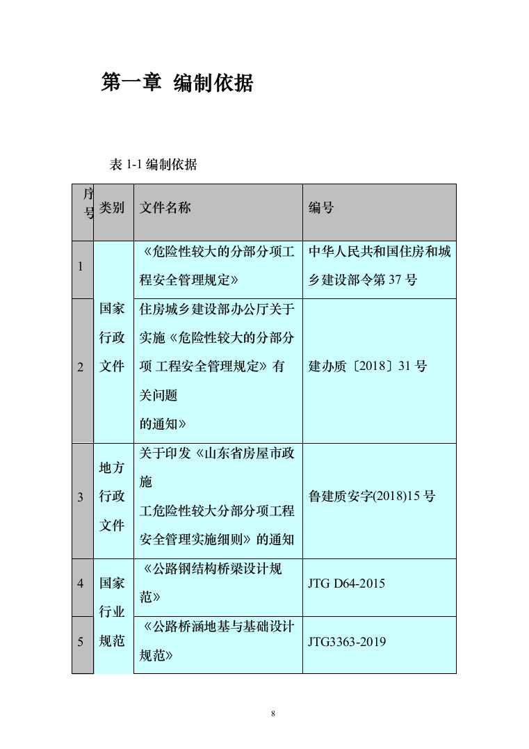 钢栈桥施工方案185页（2024年修订版）.docx 第8页